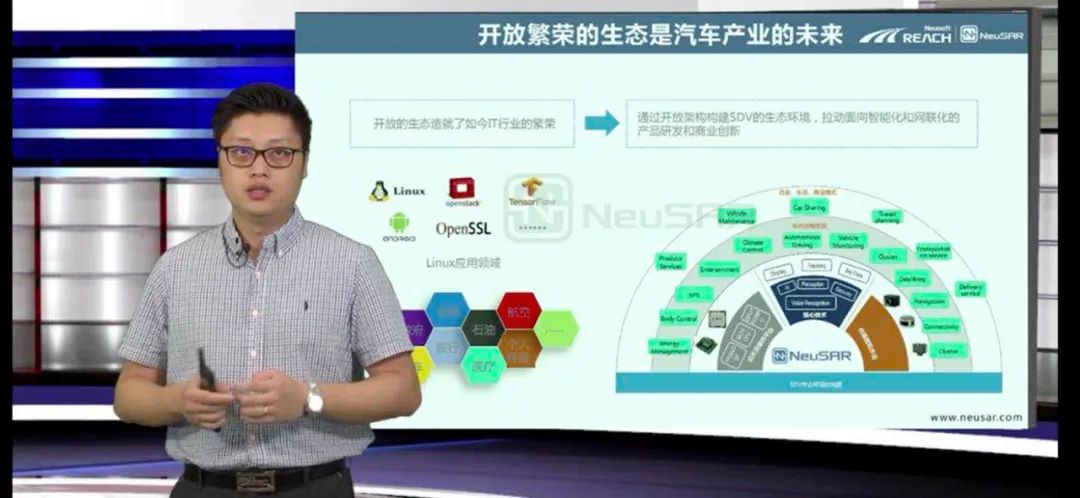 东软睿驰受邀出席中汽研“2020汽车企业数字化研讨会”