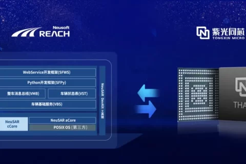 东软睿驰NeuSAR成功适配紫光同芯第二代汽车域控芯片产品THA6系列